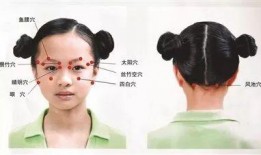 娱乐吃瓜酱做眼保健操